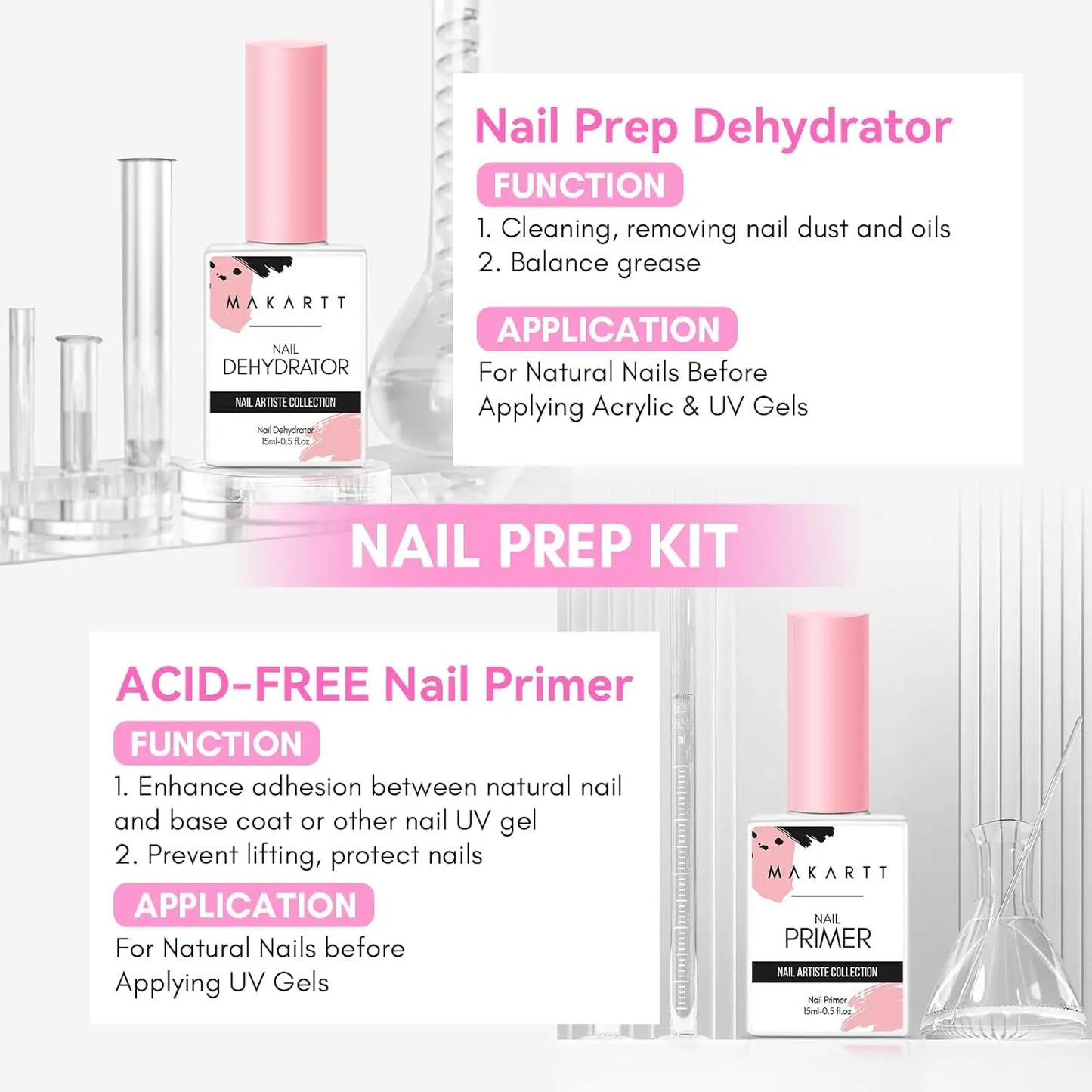 Makartt Nail Dehydrator and Nail Primer Bonder for Nail Prepping,  Superior Bonding Primer for Gel Nail Polish