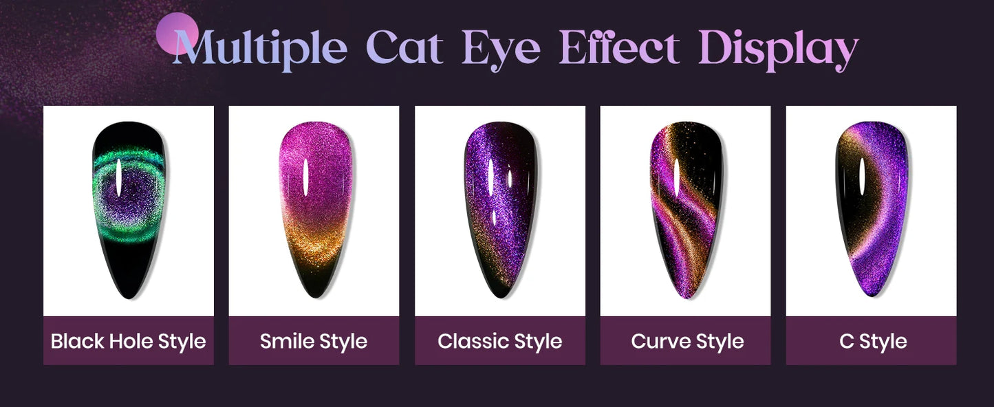 Makartt Cat Eye Gel Nail Polish, Glitter Holographic Nail Polish with Magnet, 10ml Reflective Translucent UV Gel for Nail Art