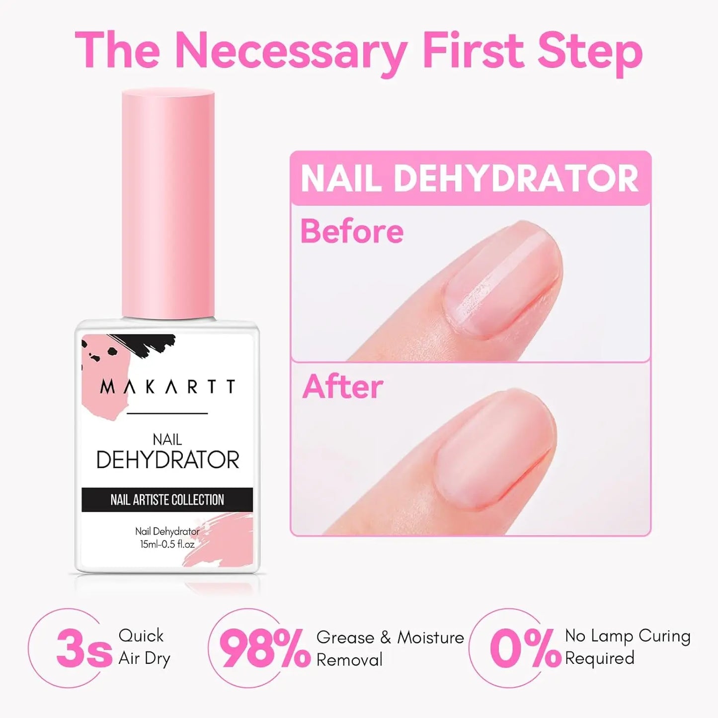 Makartt Nail Dehydrator and Nail Primer Bonder for Nail Prepping,  Superior Bonding Primer for Gel Nail Polish